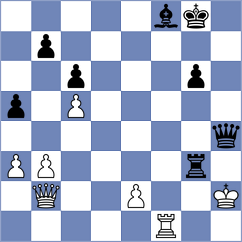 Rodriguez Fontecha - Oparin (chess.com INT, 2024)