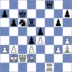 Ullmann - Kitzler (Leipzig, 1998)