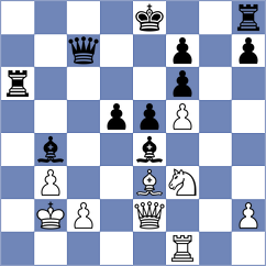 Sharifov - Durarbayli (chess.com INT, 2023)