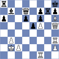 Fernandez Guillen - Bok (chess.com INT, 2025)