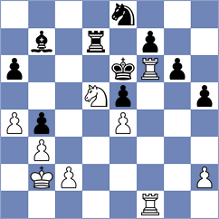 Yeletsky - Harikrishna (chess.com INT, 2025)