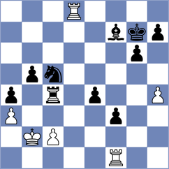 Didita - Beatrea (Chess.com INT, 2021)
