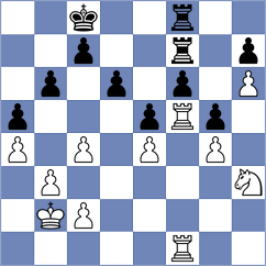 Dragnev - Fedotov (chess.com INT, 2025)