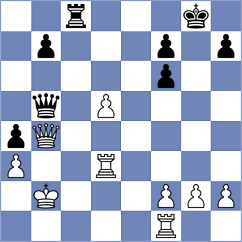 Fedorchuk - Kaasen (Castelldefels ESP, 2021)