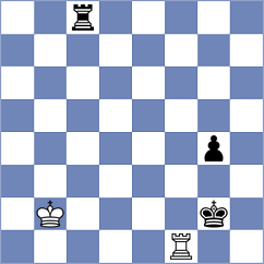 Doluhanova - Shturman (chess.com INT, 2023)