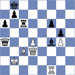 Szylko - Nowak (Lazy, 2012)