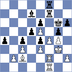 Sailer - Gorbenko (chess.com INT, 2025)