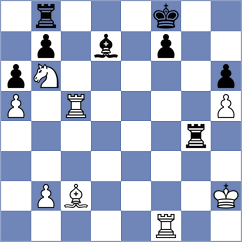 Wang - Sahithi Varshini M (Pozarevac SRB, 2024)