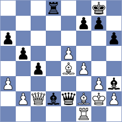 Gallo Garcia - Quesada Perez (chess.com INT, 2024)
