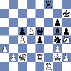 Zlotnik - Korolev (Nabereznye Chelny, 1988)