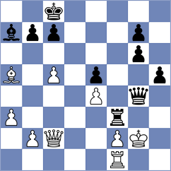 De Souza - Navalgund (chess.com INT, 2022)