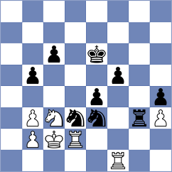 Askarov - Nihal (chess.com INT, 2025)