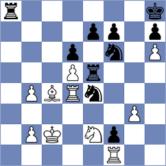 Mammadov - Milovic (Grohote CRO, 2025)