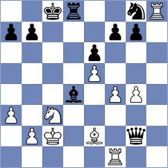 Erzhanov - Kucuksari (chess.com INT, 2022)