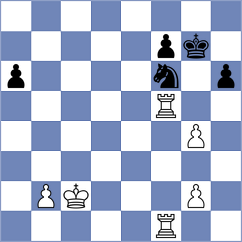 Havas - Ferrufino (chess.com INT, 2024)