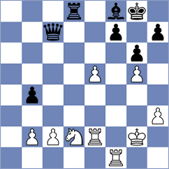 Baloglu - Dowgird (chess.com INT, 2025)