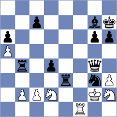 Zhigalko - Wagner (chess.com INT, 2023)