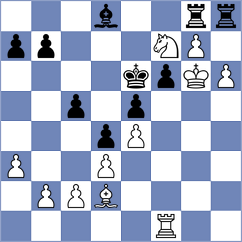 Cevizci - Larina (chess.com INT, 2024)