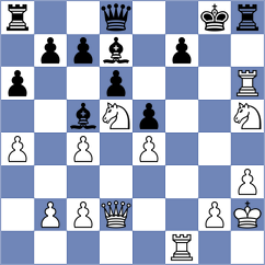Jaracz - Maglioni (chess.com INT, 2025)