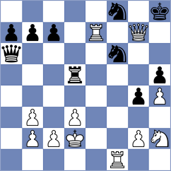 Allmers - Kleinschmidt (Borkum, 2004)