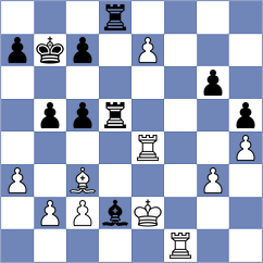 Bruhovich - Carrasco Miranda (chess.com INT, 2025)