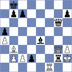 Aakanksha - Munoz Monroy (Chess.com INT, 2020)