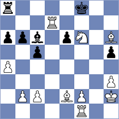 Bharath - Saragih (chess.com INT, 2024)