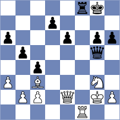 Huerter - Miranda (chess.com INT, 2024)