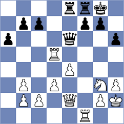 Ivaschenko - Sylusarenko (Rostov on Don, 2008)