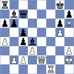 Chernomordik - Tsyhanchuk (chess.com INT, 2022)