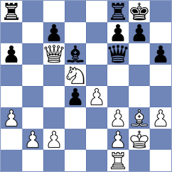 Scharffenberg - Guminski (Gross Groenau, 2008)