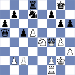 Alimpic - Dimitrov (Novi Banovci SRB, 2024)