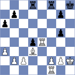 Shtyka - Esquivel (Chess.com INT, 2020)