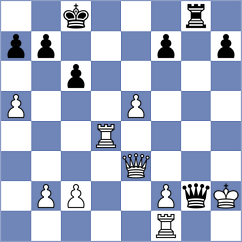 Vaishali - Lei (Chess.com INT, 2021)