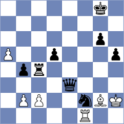 Mohota - George Samir (chess.com INT, 2024)