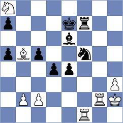 Korchmar - Galaktionov (chess.com INT, 2022)