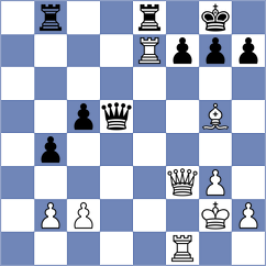 Ahmadzada - Horak (Chess.com INT, 2020)