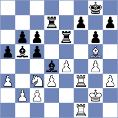 Spirin - Tirado (chess.com INT, 2022)