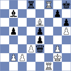 Movahed - Wang (chess.com INT, 2025)