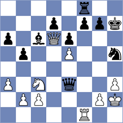 Monpeurt - Chylewski (chess.com INT, 2023)