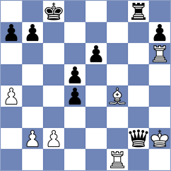 Vea - Gokhale (chess.com INT, 2024)