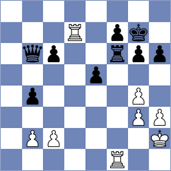 Fiedorek - Sanal (chess.com INT, 2023)