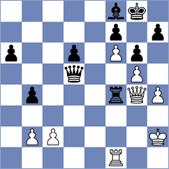 Mendez Machado - Chernov (chess.com INT, 2024)