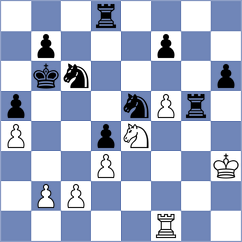 Demchenko - Kobalia (chess.com INT, 2025)