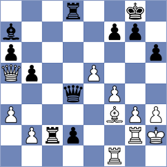Dias - Demina (chess.com INT, 2024)
