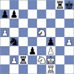 Sanchez Alarcon - Galaktionov (Chess.com INT, 2019)