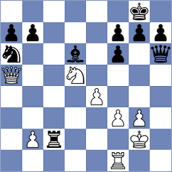 Hechl - Tomiello (Chess.com INT, 2020)