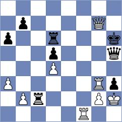Klukin - Shubin (chess.com INT, 2024)