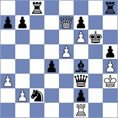 Felix - Sathvik Adiga (chess.com INT, 2025)
