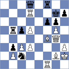 Soraas - Vila Dupla (chess.com INT, 2024)